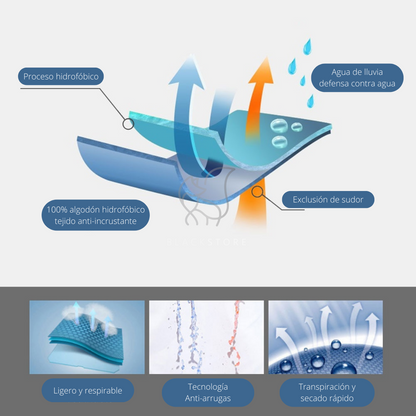 Brave ™ - Waterproof shirt with nanotechnology