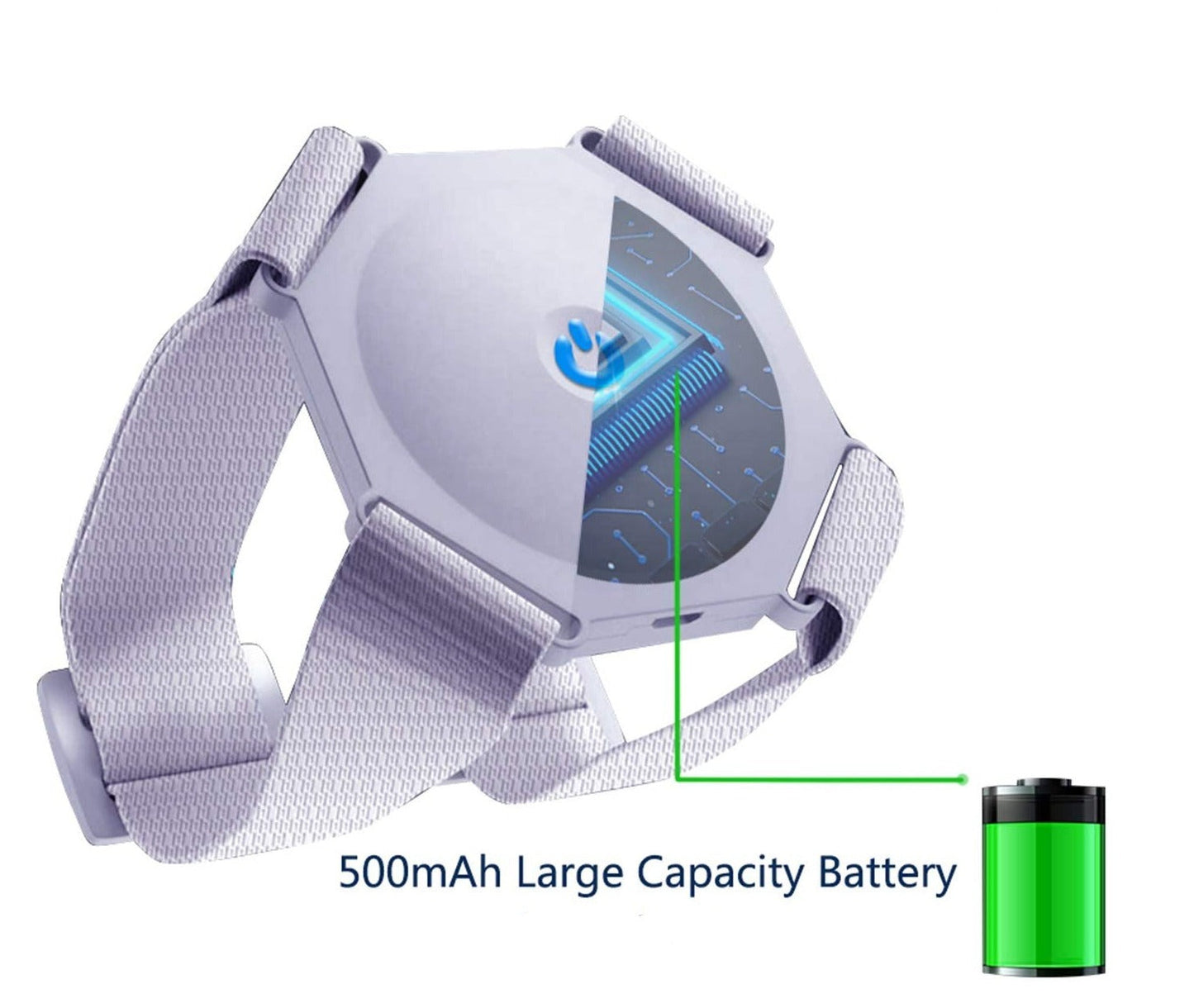 SuperBack™ - Smart Posture Corrector